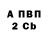 КЕТАМИН VHQ Sanni Bulatti